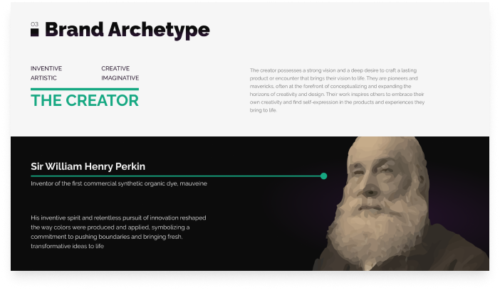 Presentation page of 'The Creator' brand archetype.